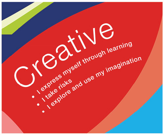 Active learner butterfly infographic showing student qualities - Creative