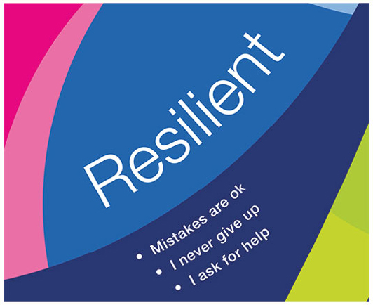 Active learner butterfly infographic showing student qualities - Resilient