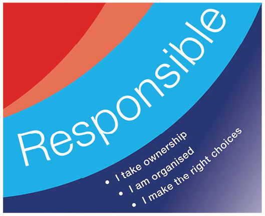 Active learner butterfly infographic showing student qualities - Responsibile
