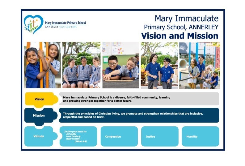 Vision and mission poster for Mary Immaculate Primary School Annerley highlighting values, student learning and community focus
